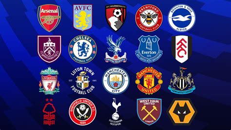 Premier League 2023.